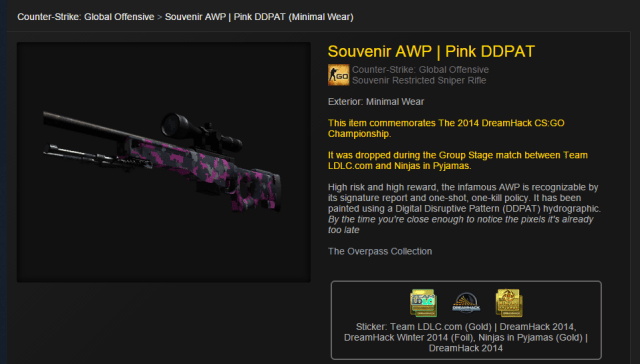 Souvenir AWP Pink DDPAT from Steam Community Market